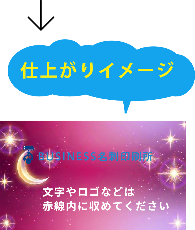 御社専用の『名刺発注システム La COM 』主な機能