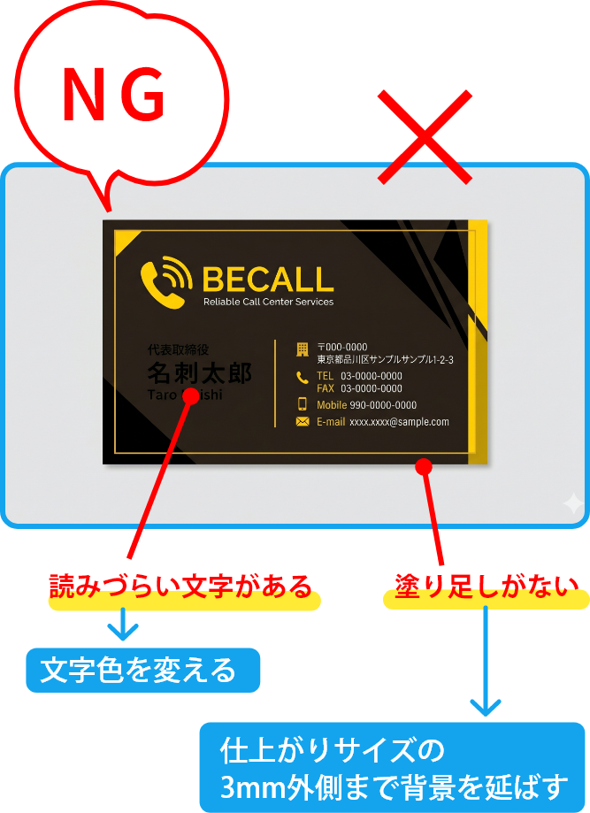 .NG 例！