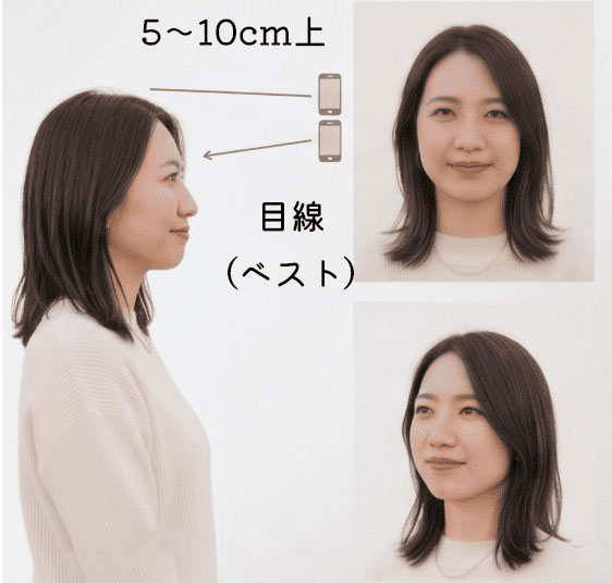 カメラの高さのサンプル