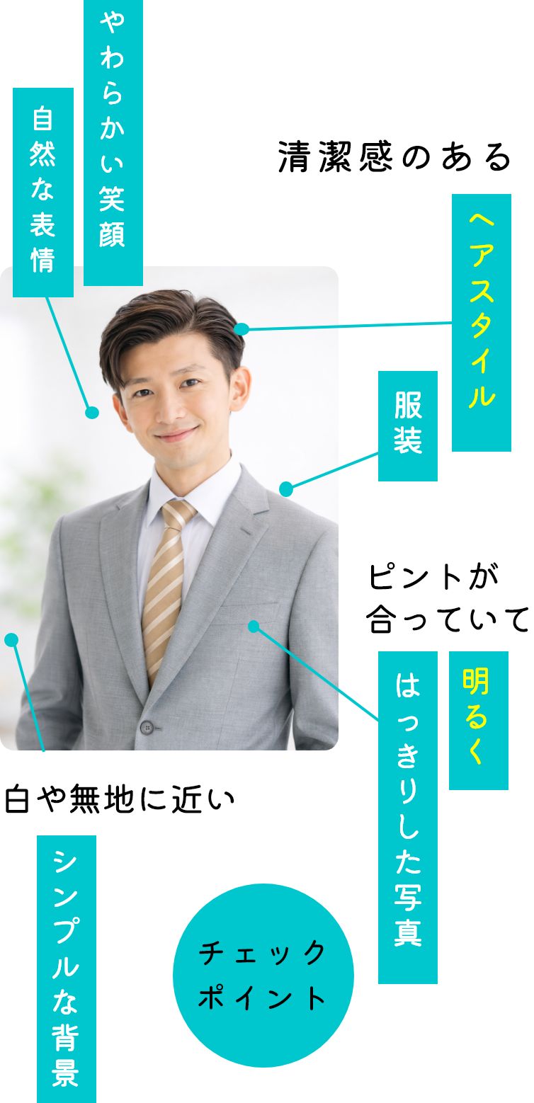 伝わる名刺にするための「写真」の撮影ガイド