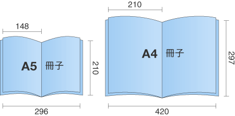 冊子印刷