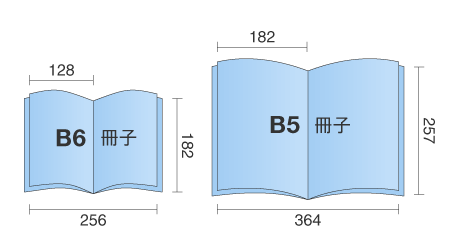 小冊子