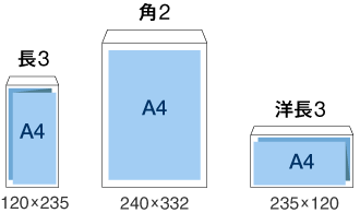 封筒・サイズ