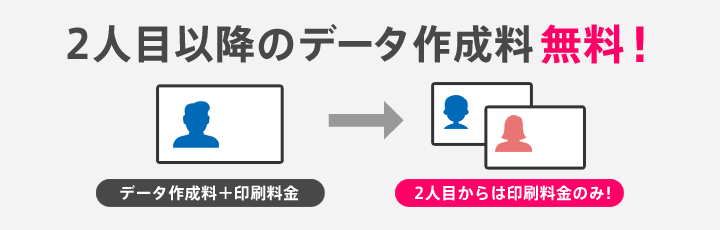 今持っているのと同じ名刺を作る