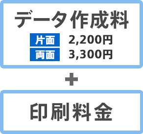 そっくり同じ名刺を複製 お手持ちの名刺をそのまま作成 そのまんま名刺