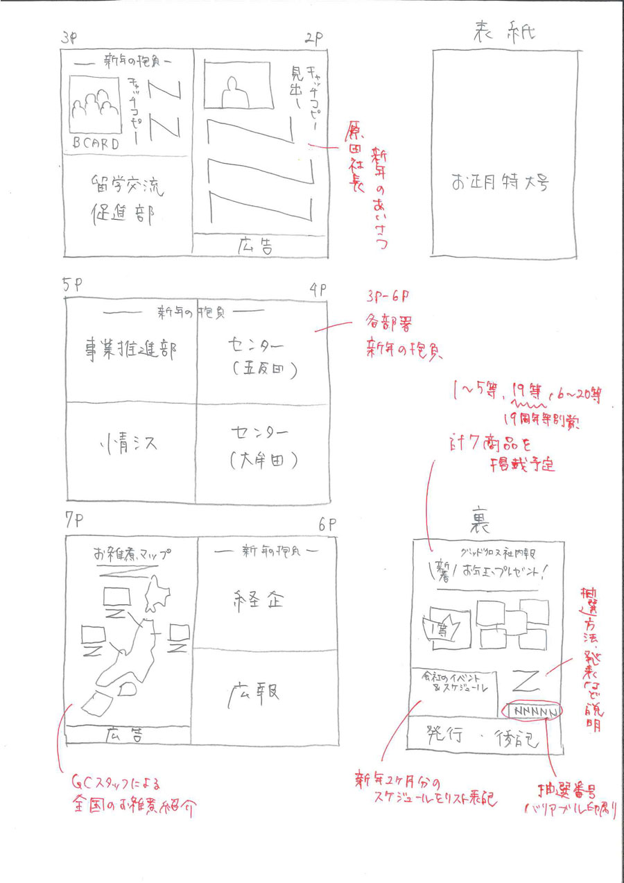 対面印刷デザインから印刷物のご相談