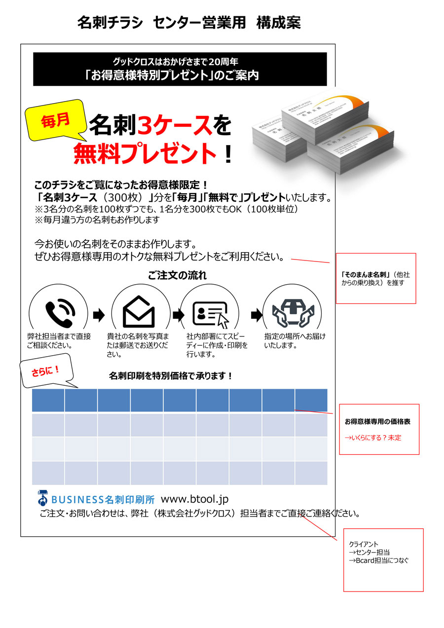 対面印刷デザインから印刷物のご相談