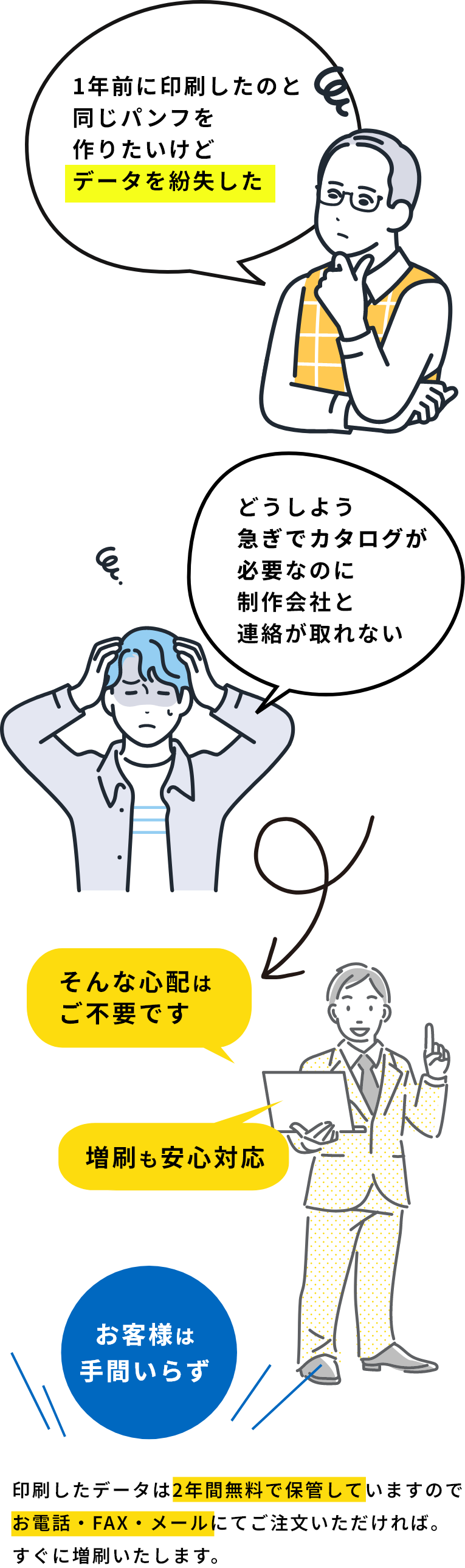 対面印刷デザインから印刷物のご相談