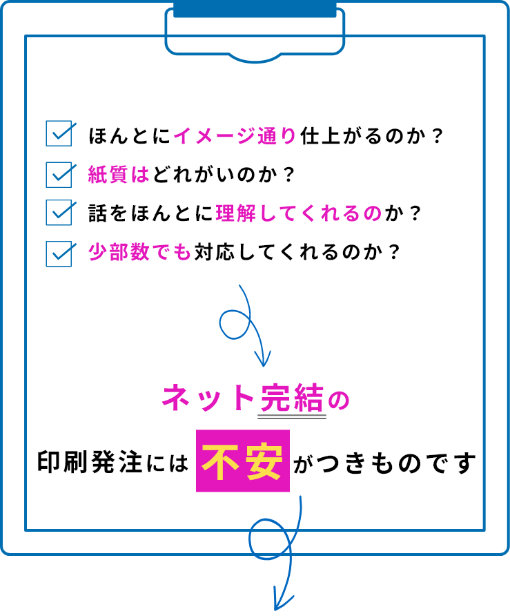 対面印刷デザインから印刷物のご相談